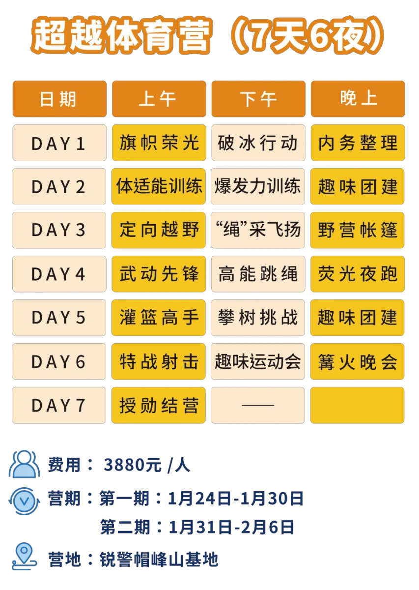 为什么篮球教练要不断改进训练方法_1